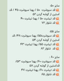 ست دخترانه/ ست سه تکه سیوشرت + تیشرت+ شلوار / سایز ۵۰ تا ۶۰ جنس دورس